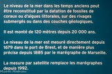 <center>MESURE DU NIVEAU DE LA MER</center>Le niveau de la mer dans les temps anciens peut être reconstitue par la datation de fossiles de coraux ou d'algues littorales, sur des rivages submergés ou dans des couches géologiques.
Il est monté de 120 mètres depuis 20 000 ans.
Le niveau de la mer est mesuré directement depuis 1679 dans le port de Brest, et de manière plus précise depuis 1885 par le marégraphe de Marseille.
La mesure par satellite remplace les marégraphes depuis 1992